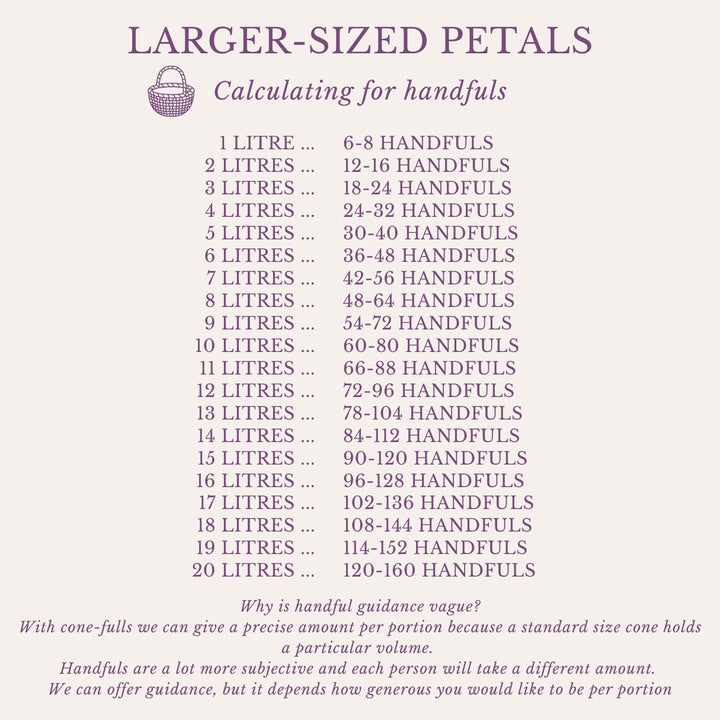 Freeze-Dried Rose Petals Wedding Confetti Blushing Bride