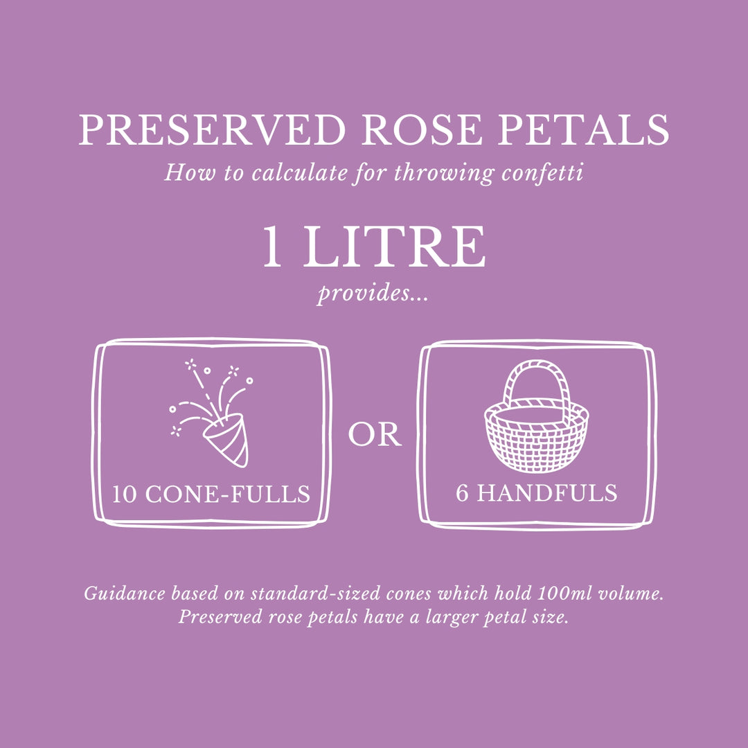 Preserved Rose Petals - Confetti Calculation Guidance - The Dried Petal Company
